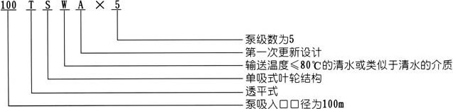 多級(jí)離心泵，TSWA型臥式多級(jí)離心泵，多級(jí)離心泵，TSWA型
