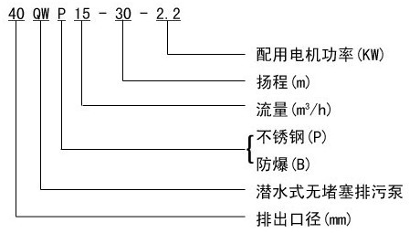 潛水排污泵型號(hào)，潛水排污泵
